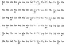 Figure 105116461-A0202-12-0265-53