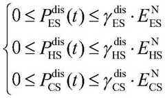 Figure GDA0003728222250000083