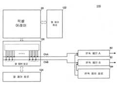 Figure R1020067015323