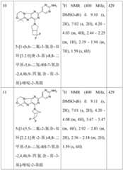 Figure BDA0001402557760001091