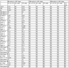 Figure imgf000145_0002