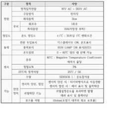 Figure 112021071549610-pat00003