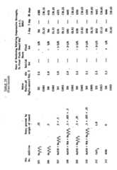 Figure imgf000025_0001