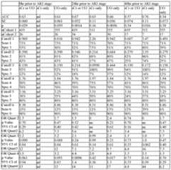 Figure imgf000108_0001