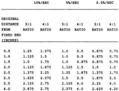 Figure imgf000030_0001