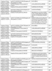 Figure imgf000242_0001