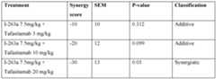 Figure imgf000056_0002