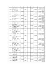 Figure 2023175888000179