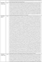 Figure imgf000144_0001