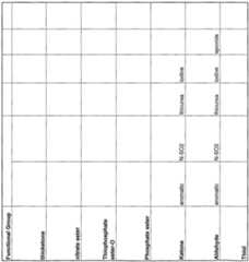 Figure imgf000136_0001