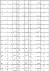 Figure imgf000330_0001