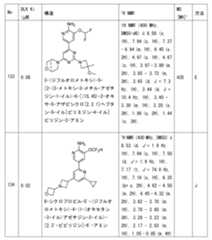 Figure 2023011775000247