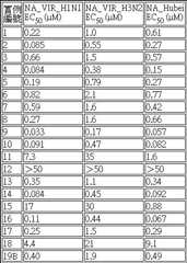 Figure 106129086-A0304-0002