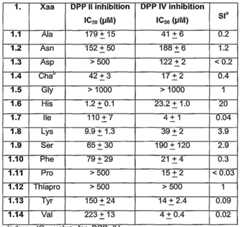 Figure imgf000097_0001