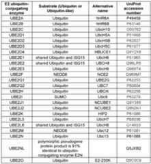 Figure imgf000085_0002