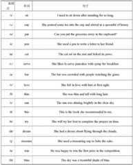 Figure BDA0004190917490000111