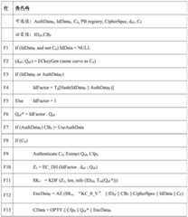 Figure BDA0001183167020000311