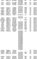 Figure 112018088977530-pat00274