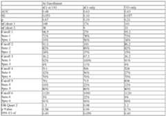 Figure imgf000357_0003