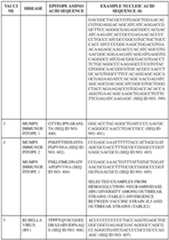 Figure imgf000356_0001