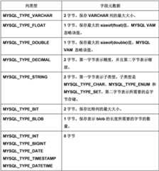 Figure BDA00002775007800331