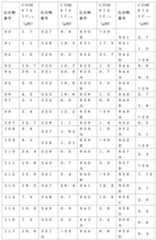 Figure 2024054409000683