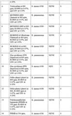 Figure imgf000015_0001