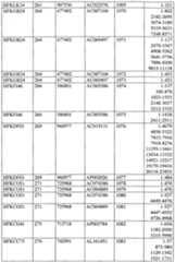 Figure imgf000073_0001