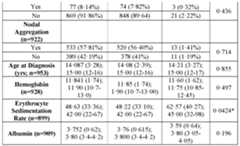Figure imgf000023_0001