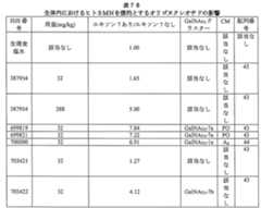 Figure 2023113843000325