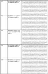 Figure imgf000249_0001