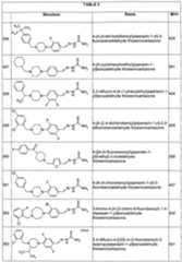 Figure imgf000115_0001