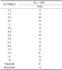 Figure BDA0002319666810000311