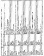 Figure GPA00001009088701841