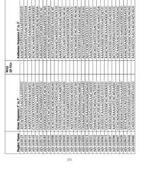 Figure imgf000234_0001