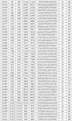 Figure BDA0002715438180001061