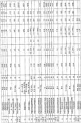 Figure BPA00001559864400441