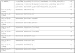 Figure imgf000197_0001