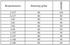Figure imgf000280_0001