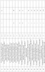 Figure PCTCN2020100134-appb-000087