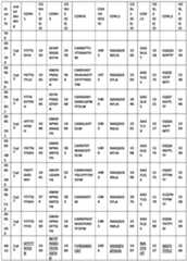 Figure imgf000081_0001