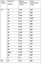 Figure imgf000115_0001