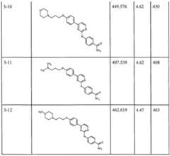 Figure imgf000029_0001