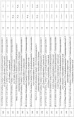 Figure PCTCN2020100134-appb-000103