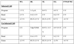 Figure imgf000020_0001