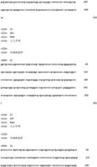 Figure IDA0002188388310000301