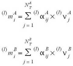 Figure 933484DEST_PATH_IMAGE063