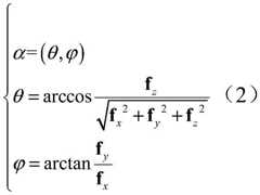 Figure BDA0002728557300000062