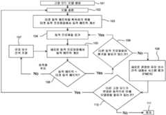 Figure P1020170024554