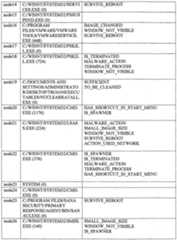 Figure imgf000042_0001